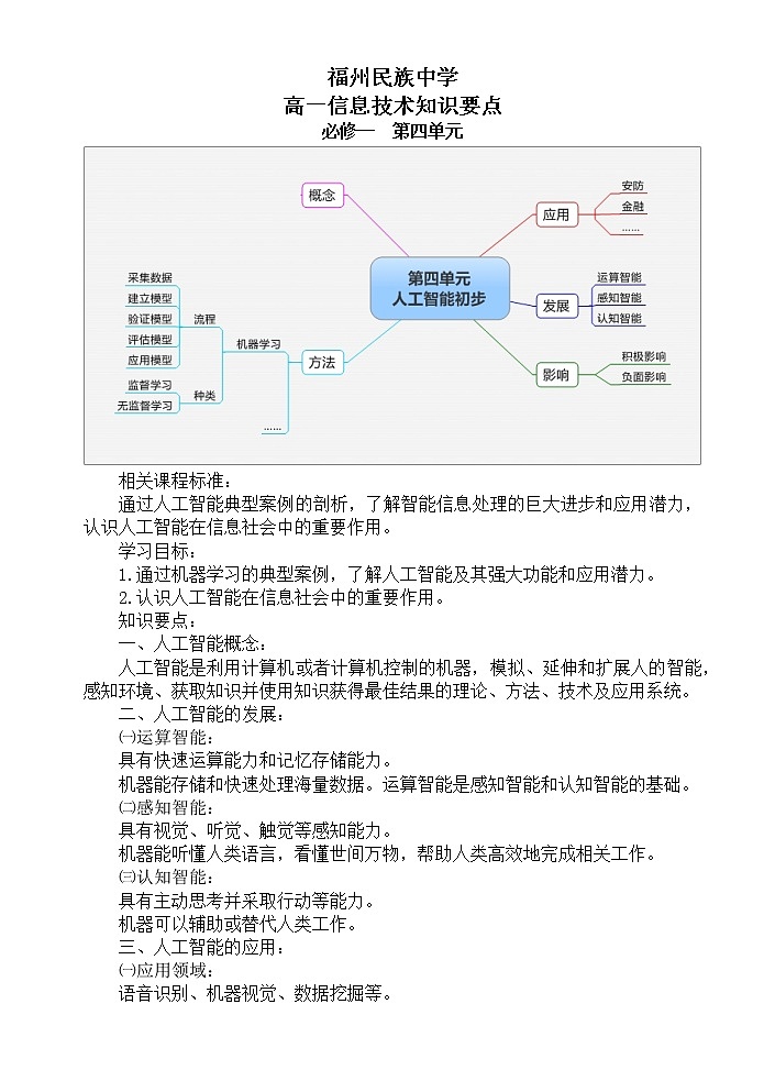 4第四单元-单元小结-.同步练习 知识要点01