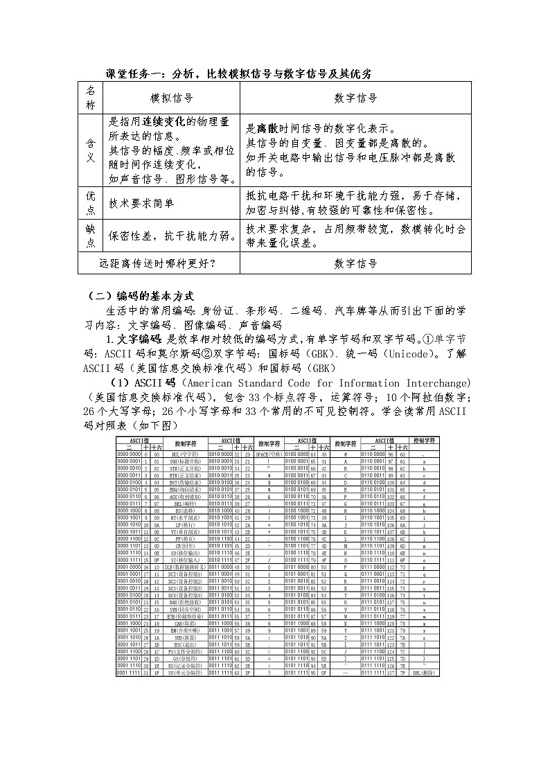 《必修1：1.2 数据编码》教案02