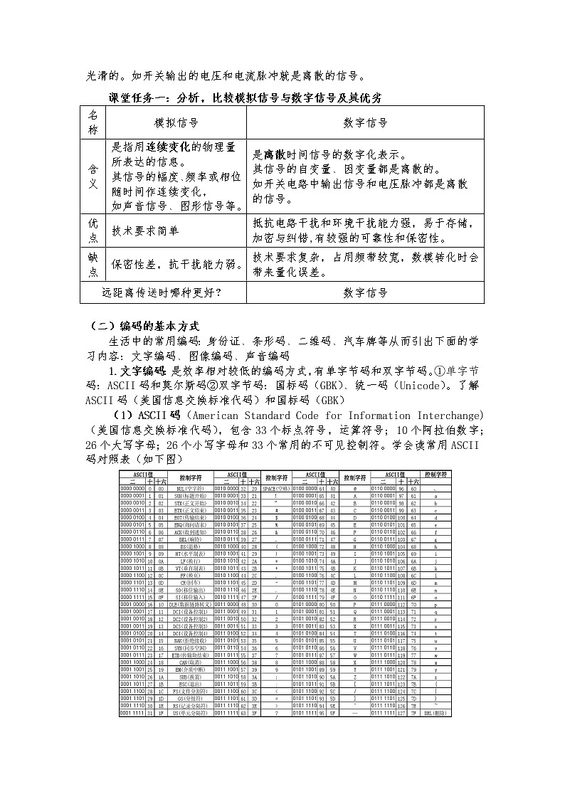 高中信息技术 粤教版 必修1： 数据编码 教学设计第2页