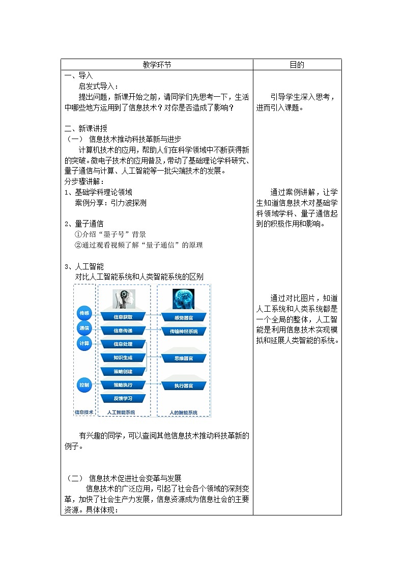 高中信息技术 粤教版 必修二 信息技术的影响 （教学设计）第2页