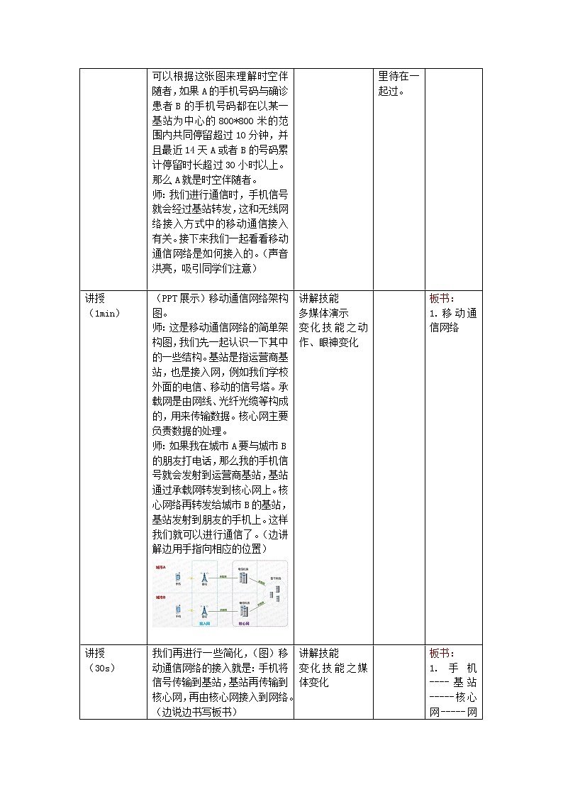 无线网络接入方式教案02