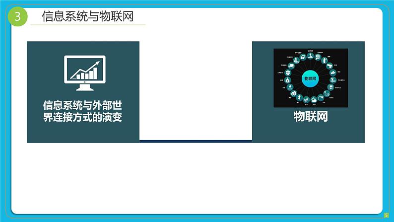 3.1信息系统与外部世界的连接方式 课件+练习05