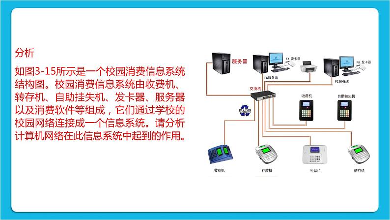 3.2计算机网络 课件+练习05