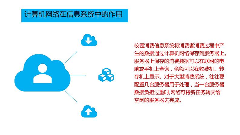 3.2计算机网络 课件+练习06