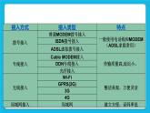 3.3组建小型无线网络 课件+练习