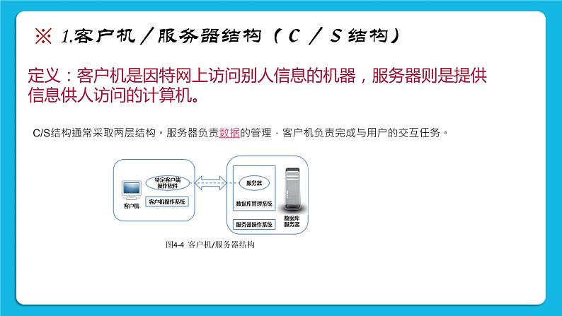 4.1信息系统的工作过程 课件+练习04