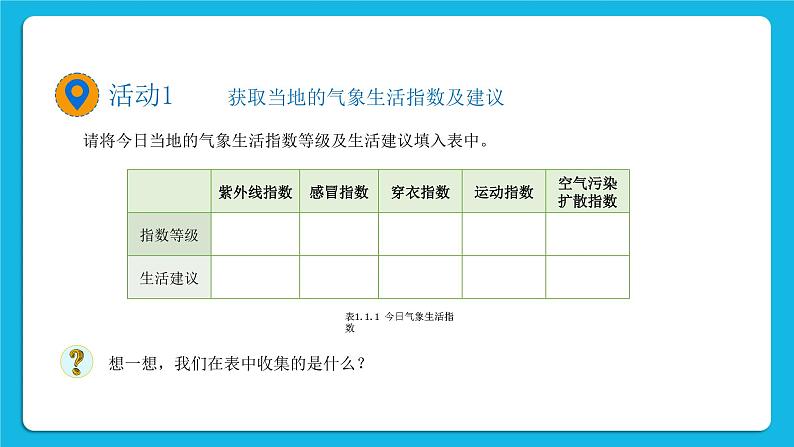 新教科版高中信息技术 必修1课件 1.1 我们身边的数据 PPT课件04