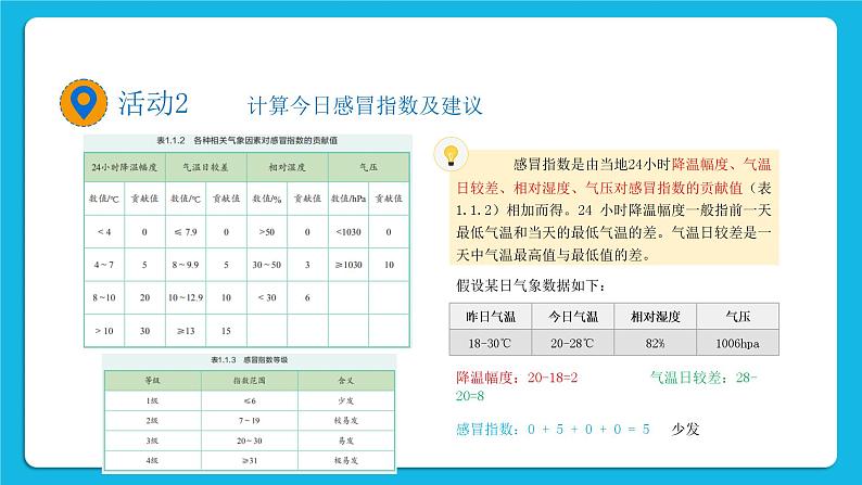 新教科版高中信息技术 必修1课件 1.1 我们身边的数据 PPT课件第5页