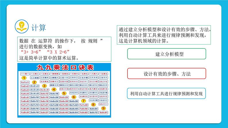 新教科版高中信息技术 必修1课件 1.2 数据的计算 PPT课件06