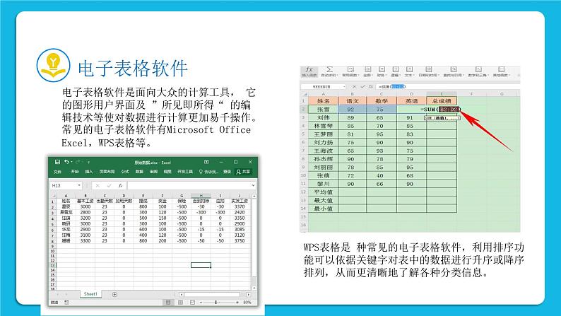 新教科版高中信息技术 必修1课件 1.2 数据的计算 PPT课件08