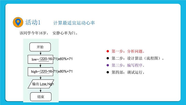 新教科版高中信息技术 必修1课件 2.2 做出判断的分支（第一课时） PPT课件05