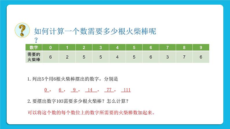 新教科版高中信息技术 必修1课件 2.4 可以复用的代码（第一课时） PPT课件05