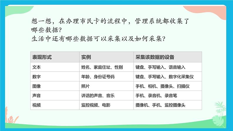 新教科版高中信息技术 必修1课件 3.1 数据编码 PPT课件05