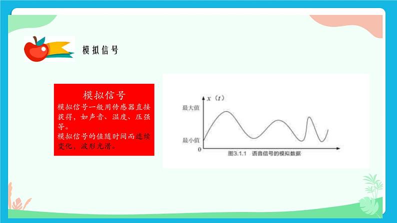 新教科版高中信息技术 必修1课件 3.1 数据编码 PPT课件07