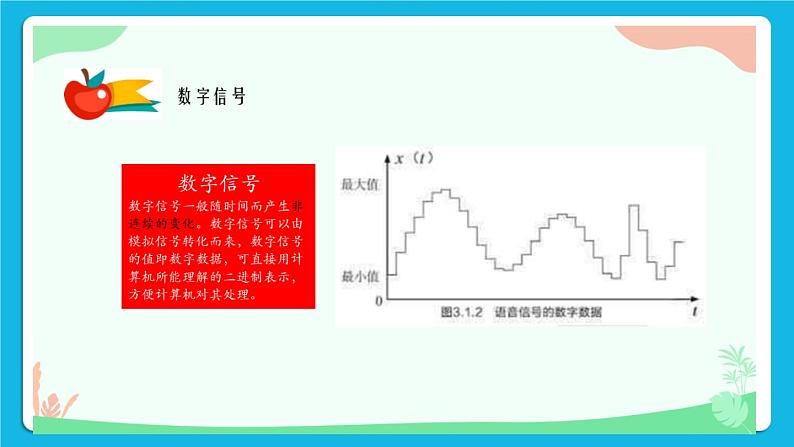 新教科版高中信息技术 必修1课件 3.1 数据编码 PPT课件08