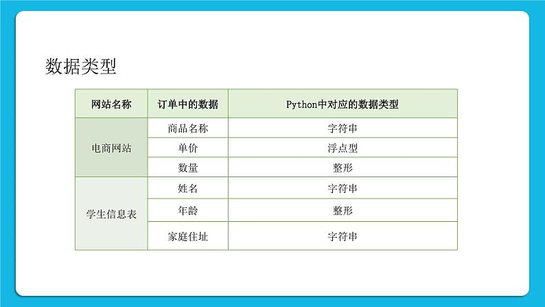 新教科版高中信息技术 必修1课件 3.2 数据与结构 (第一课时) PPT课件05