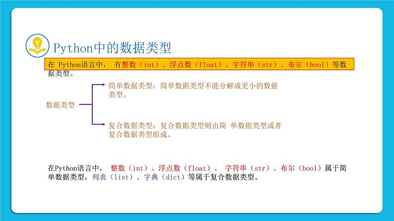 新教科版高中信息技术 必修1课件 3.2 数据与结构 (第一课时) PPT课件06