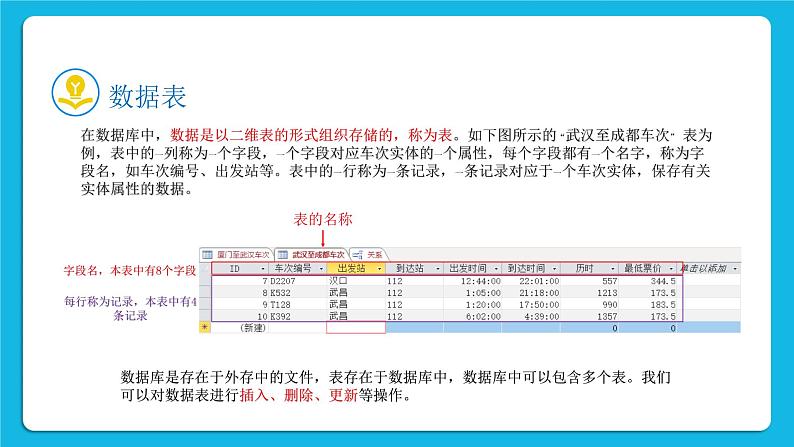 新教科版高中信息技术 必修1课件 3.3 数据与系统 (第二课时） PPT课件08