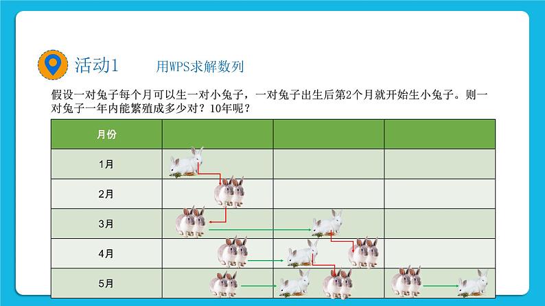 新教科版高中信息技术 必修1课件 4.2 数值计算（第二课时） PPT课件05