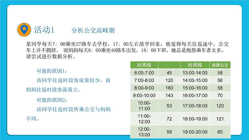 新教科版高中信息技术 必修1课件 5.1 走进数据分析 第一课时 PPT课件04