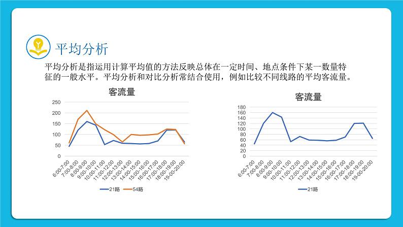 新教科版高中信息技术 必修1课件 5.1 走进数据分析 第一课时 PPT课件08