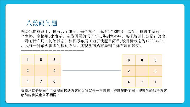 新教科版高中信息技术 必修1课件 5.2 探秘人工智能 PPT课件07