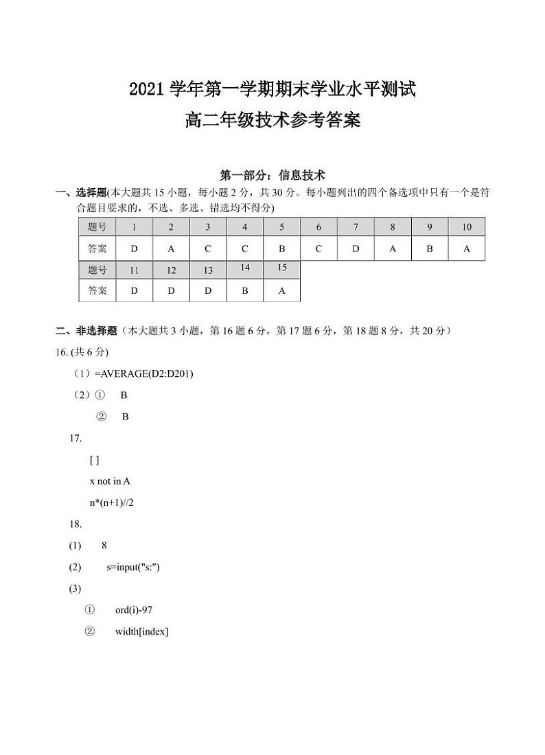 2021-2022学年浙江省杭州市八县区高二上学期期末考试 技术 PDF版01