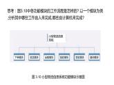 华师大必修2 第三章第2节  小型物流信息系统的设计 课件PPT
