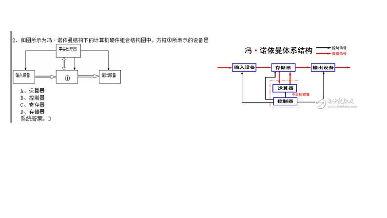 福建高中会考题第20套易错 课件PPT第5页