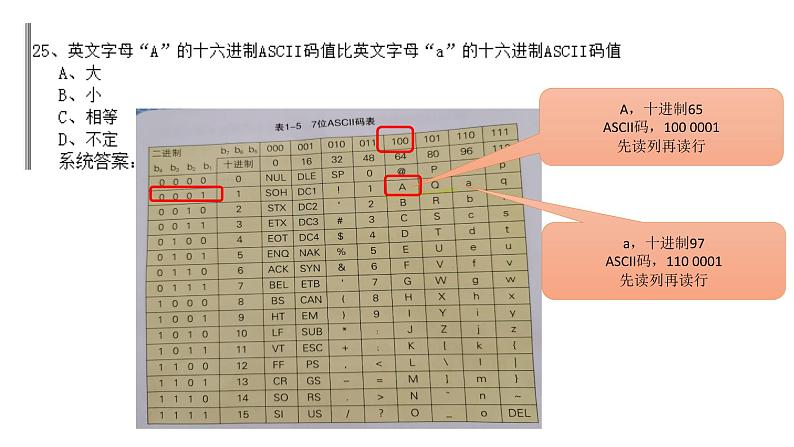 福建高中会考题第20套易错 课件PPT第7页