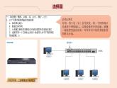 福建高中会考题第10套易错课件PPT