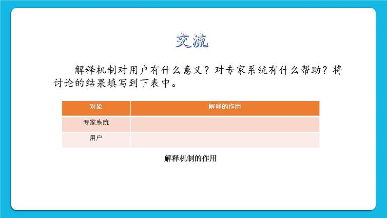 3.4 专家系统的解释功能 课件第5页