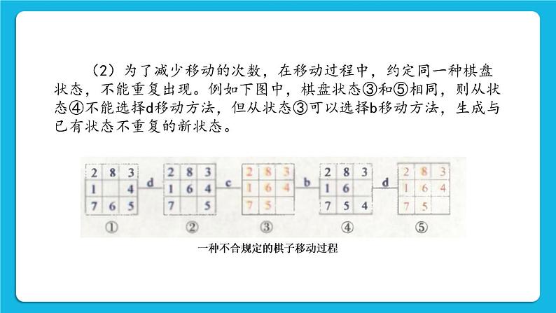 4.1 重排九宫问题及其树的表示 课件第4页