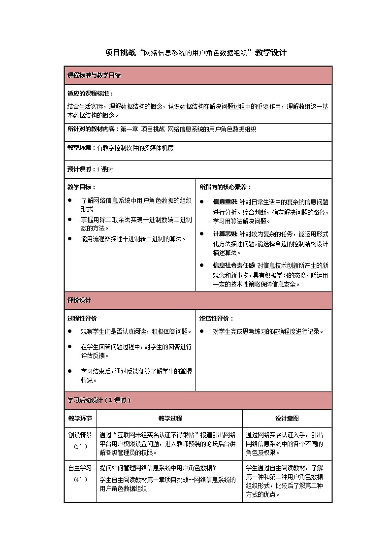 1.3 项目挑战：网络信息系统的用户角色数据组织 课件+教案01