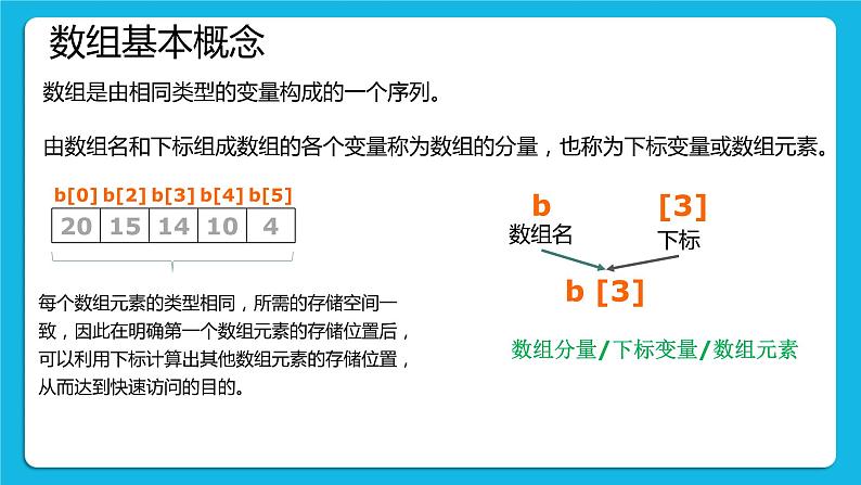 2.1.1 数组的概念、特性、基本操作 课件+教案03