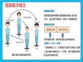 2.2.1 链表的概念、特性、基本操作 课件+教案