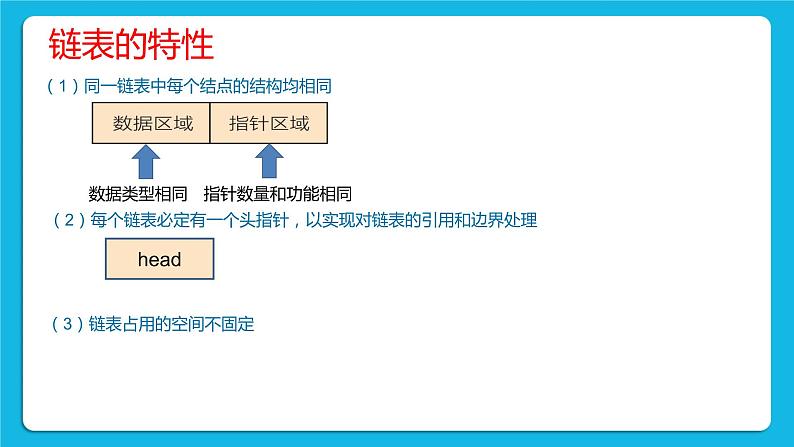 2.2.1 链表的概念、特性、基本操作 课件+教案08