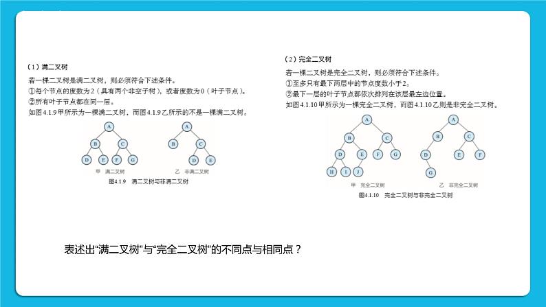 第四章 树 课件07