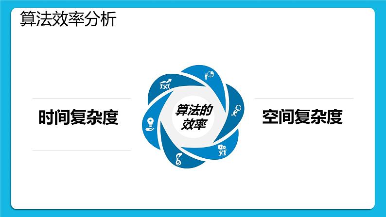 5.1 数据结构与算法的关系 课件+教案05