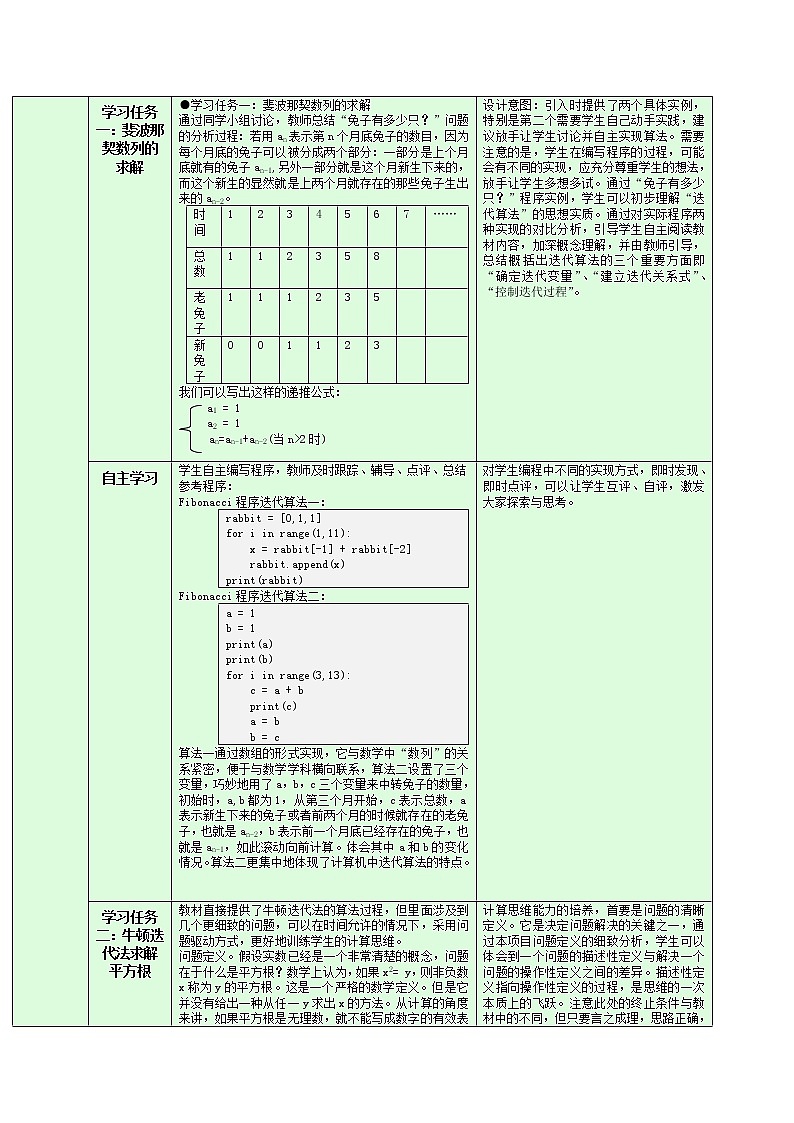 5.2.1 迭代 课件+教案02
