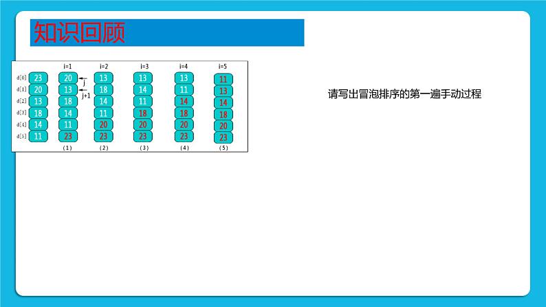 5.3.2 排序算法的程序实现 课件+教案02