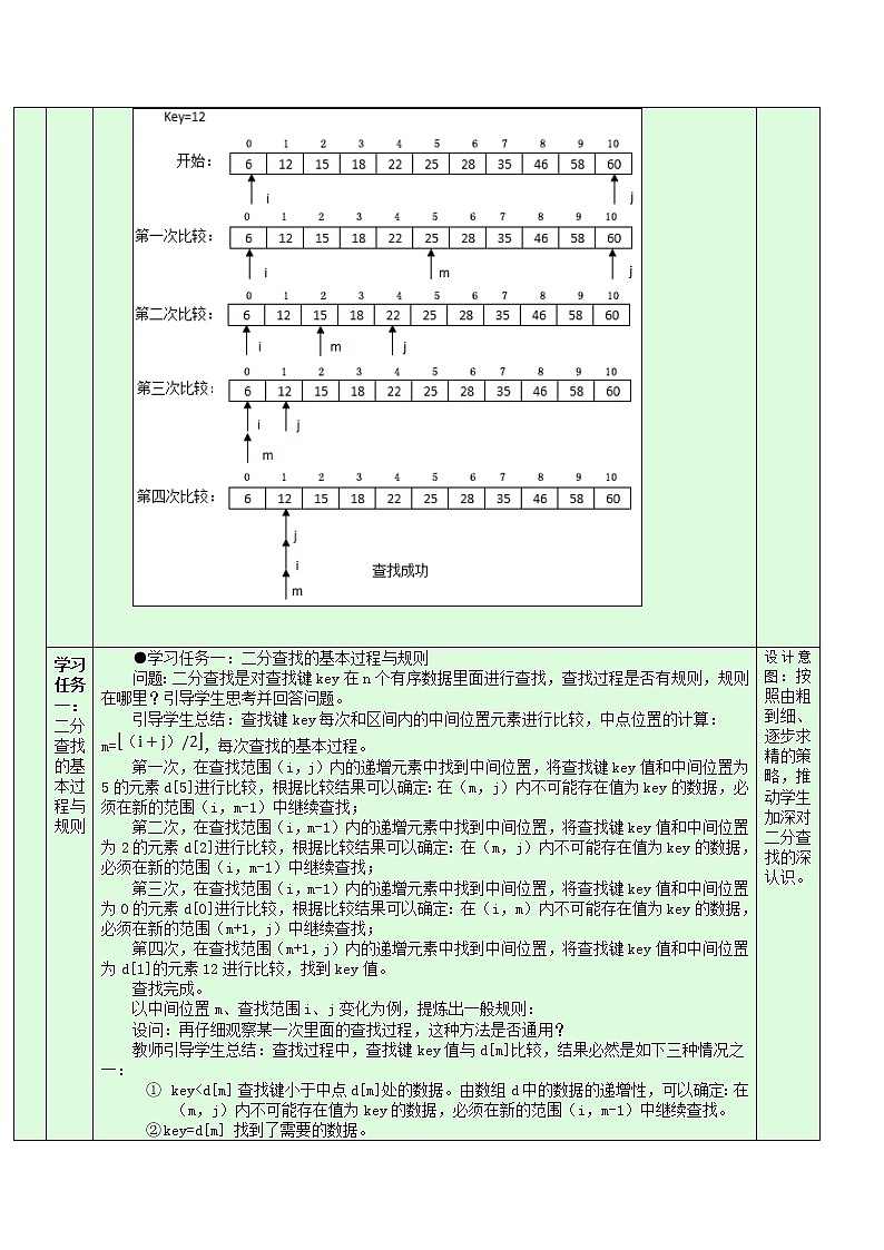 5.4.3 二分查找算法的程序实现 课件+教案02