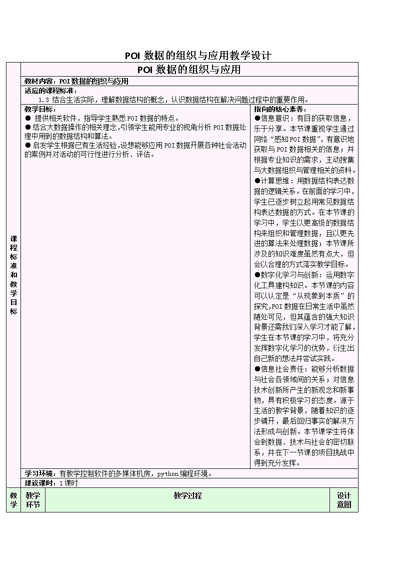 6.2 POI数据的组织与应用 教学设计01
