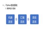 华师大必修1 第2章第2节　程序设计语言基本知识课件PPT