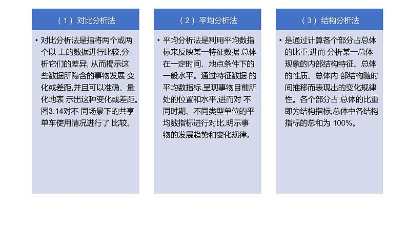 华师大必修1 第3章第2节　数据分析与可视化课件PPT05