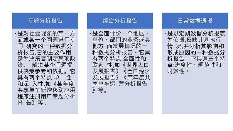 华师大必修1 第3章第3节　数据分析报告与应用课件PPT06