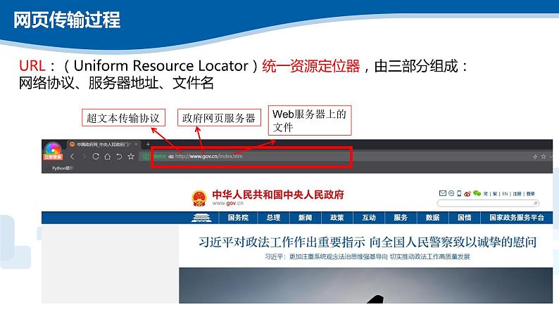 2.6网络组成及应用软件开发课件PPT03