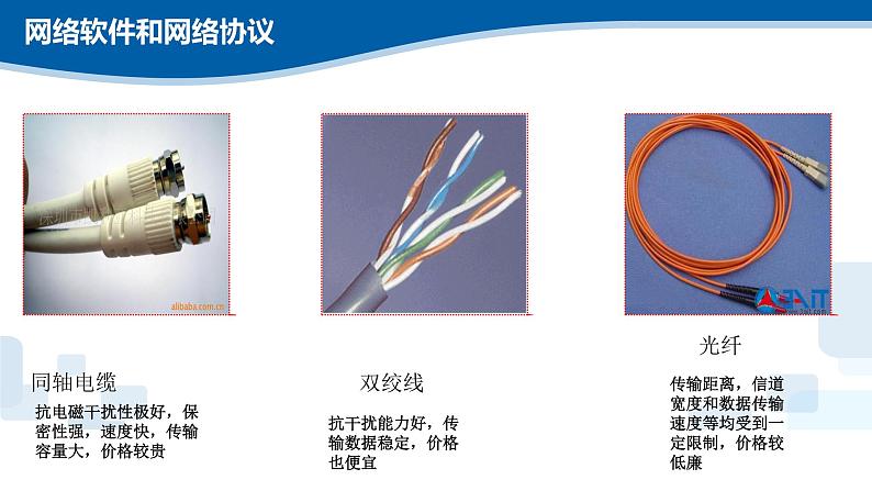 2.6网络组成及应用软件开发课件PPT08