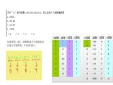 福建高中会考题第1套易错课件PPT