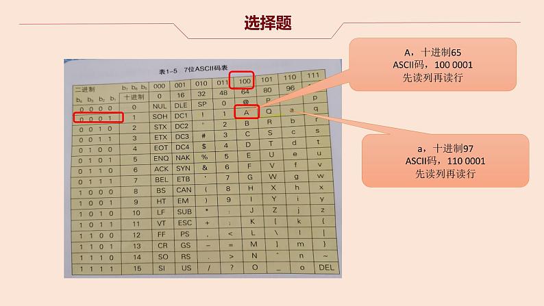 福建高中会考题第16套易错课件PPT04